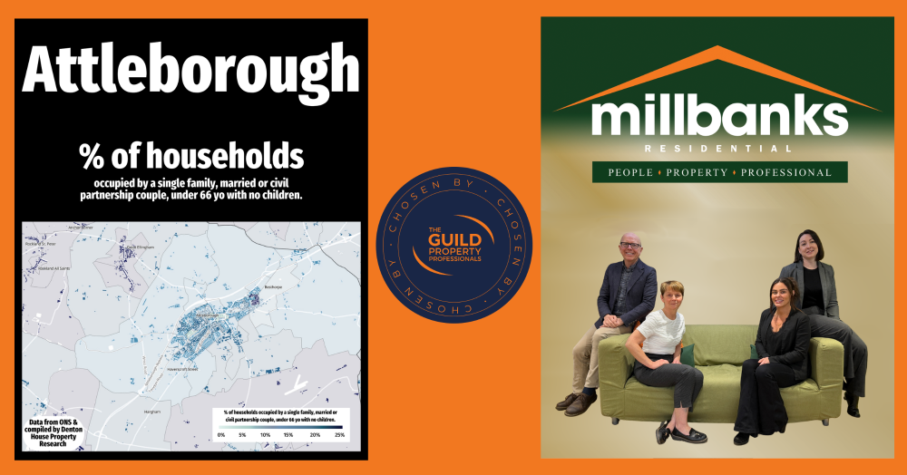 Why Attleborough’s child free couples matter to the local property market
