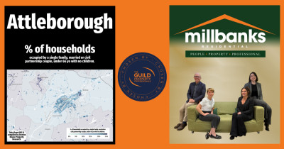 Why Attleborough’s child free couples matter to the local property market