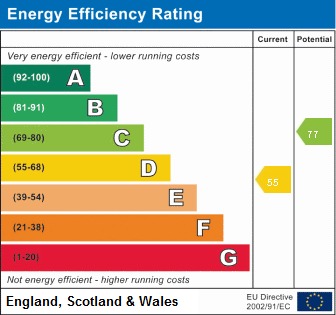 Energy Performance Certificate for Chequers Lane, Great Ellingham, Attleborough, Norfolk, NR17 1HR