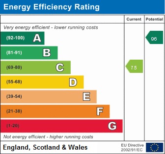 Energy Performance Certificate for Church Street, Great Ellingham, Attleborough, Norfolk, NR17 1LE