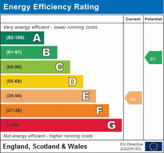 Energy Performance Certificate for Station Road, Eccles, Norwich, Norfolk, NR16 2JG