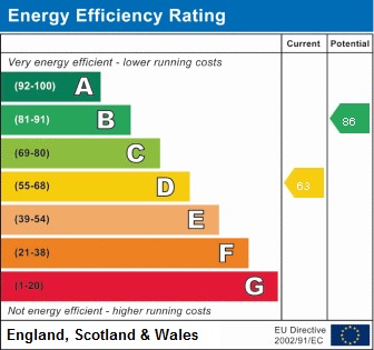 Energy Performance Certificate for Barley Way, Attleborough, Norfolk, NR17 1YD