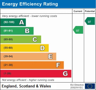 Energy Performance Certificate for Mallard Mews, Hingham Road, Great Ellingham, Attleborough, Norfolk, NR17 1JG