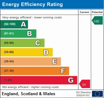 Energy Performance Certificate for The Street, Rockland All Saints, Attleborough, Norfolk, NR17 1TP