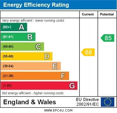 Energy Performance Certificate for Tamworth House, The Green, Old Buckenham, Norfolk, NR17 1SW