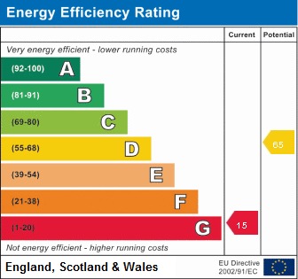 Energy Performance Certificate for West Harling Road, East Harling, Norwich, Norfolk, NR16 2SH