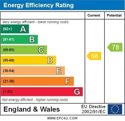 Energy Performance Certificate for Moulton Road, Tivetshall St. Margaret, Norwich, Norfolk, NR15 2AJ