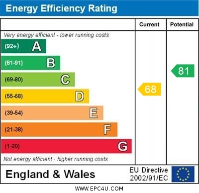 Energy Performance Certificate for Cedar Drive, Attleborough, Norfolk, NR17 2EY