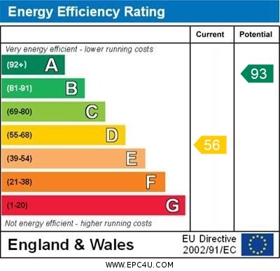 Energy Performance Certificate for Garlondes, East Harling, Norwich, Norfolk, NR16 2NN