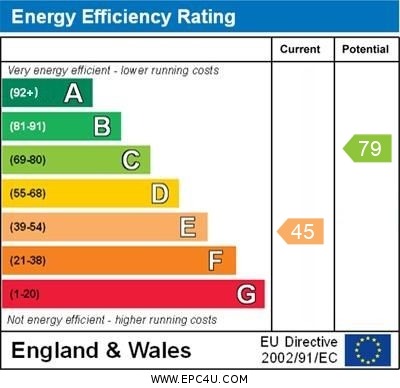 Energy Performance Certificate for Long Street, Great Ellingham, Attleborough, Norfolk, NR17 1LN