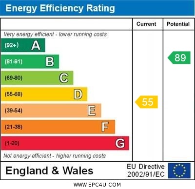 Energy Performance Certificate for Dairy Farm Court, High Street, Attleborough, Norfolk, NR17 2BT