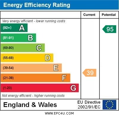 Energy Performance Certificate for Bunwell Hill, Bunwell, Norwich, Norfolk, NR16 1RZ