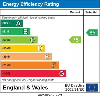 Energy Performance Certificate for Field Maple Road, Watton, Thetford, Norfolk, IP25 6GA