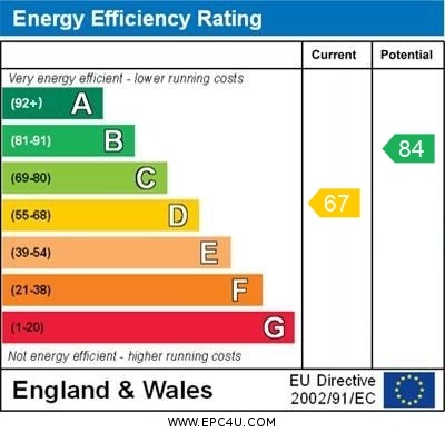 Energy Performance Certificate for Poplar Way, Attleborough, Norfolk, NR17 2JR