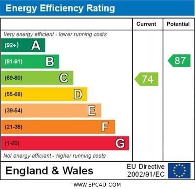 Energy Performance Certificate for Bracken Drive, Attleborough, Norfolk, NR17 1TA