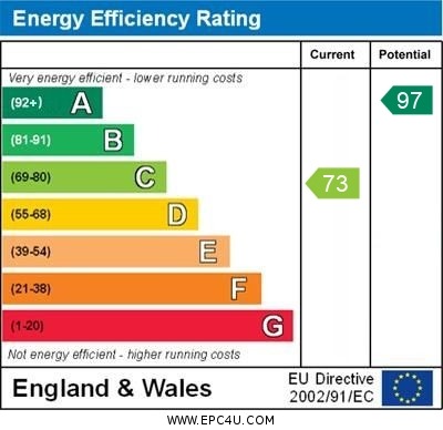 Energy Performance Certificate for The Butts, Kenninghall, Norfolk, NR16 2EQ.