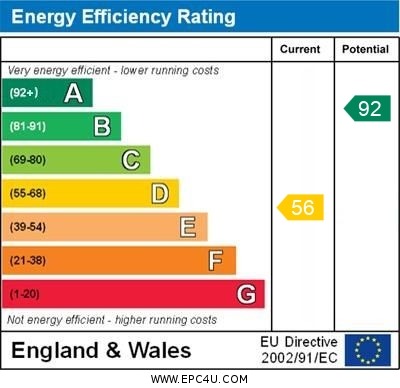 Energy Performance Certificate for Connaught Road, Attleborough, Norfolk, NR17 2BN