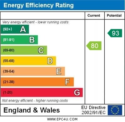 Energy Performance Certificate for Poppy Way, Great Ellingham, Attleborough, Norfolk, NR17 1TE
