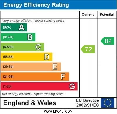 Energy Performance Certificate for London Road, Attleborough, Norfolk, NR17 2DE