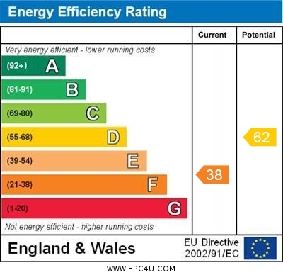 Energy Performance Certificate for Rocklands Road, Shropham, Attleborough, Norfolk, NR17 1DU