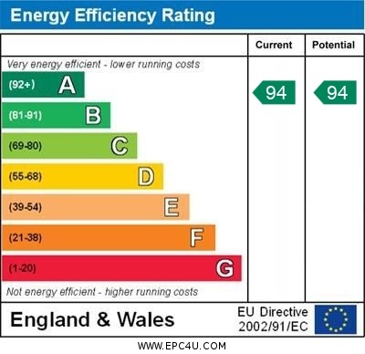 Energy Performance Certificate for Mount Pleasant Drive, East Harling, Norwich, Norfolk, NR16 2GB