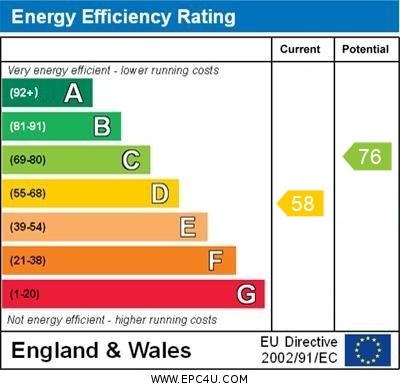 Energy Performance Certificate for Yew Tree Road, Attleborough, Norfolk, NR17 2RD