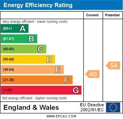 Energy Performance Certificate for Haugh Road, Banham, Norwich, Norfolk, NR16 2DE