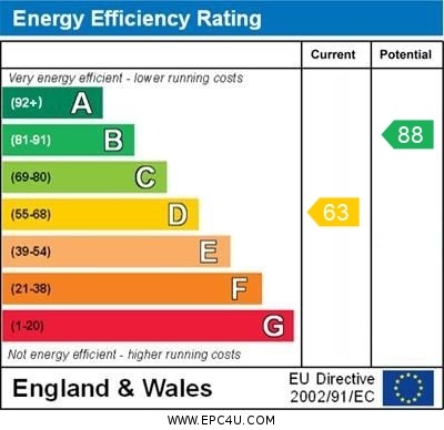 Energy Performance Certificate for Lavender Close, Attleborough, Norfolk, NR17 2PZ