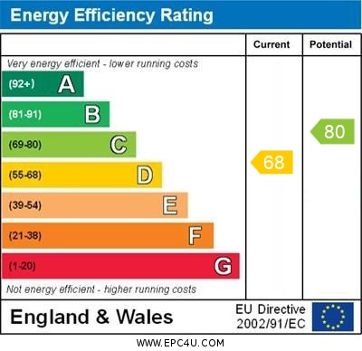 Energy Performance Certificate for Cedar Drive, Attleborough, Norfolk, NR17 2EX