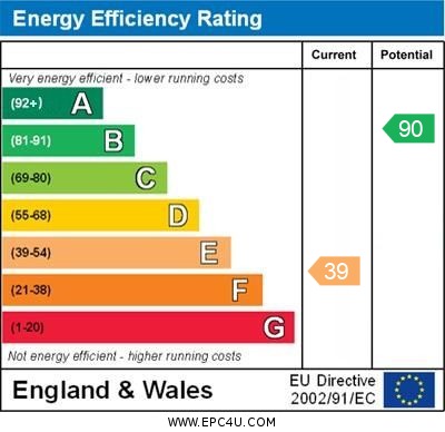 Energy Performance Certificate for Yew Tree Road, Attleborough, Norfolk, NR17 2RD