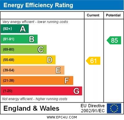 Energy Performance Certificate for Yew Tree Road, Attleborough, Norfolk, NR17 2RD