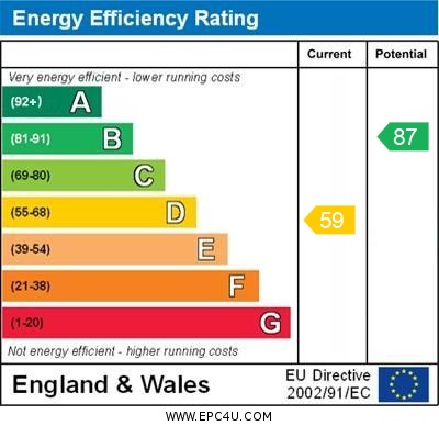 Energy Performance Certificate for Yew Tree Road, Attleborough, Norfolk, NR17 2RD