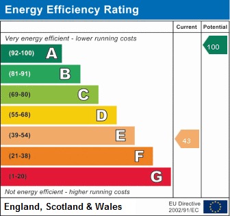 Energy Performance Certificate for The Street, Rockland All Saints, Attleborough, Norfolk, NR17 1TP