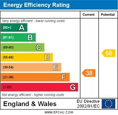Energy Performance Certificate for Buckenham Road, Attleborough, Norfolk, NR17 1NQ