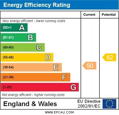 Energy Performance Certificate for Low Lane, Rockland All Saints, Attleborough, Norfolk, NR17 1TU