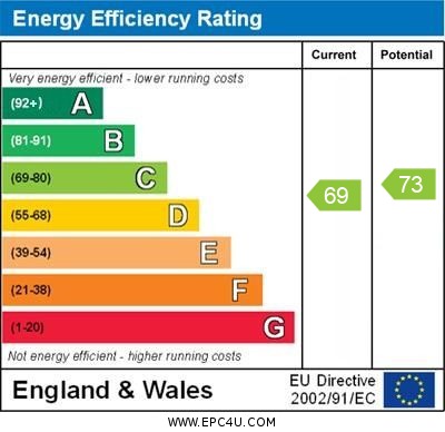 Energy Performance Certificate for Celandine Road, Attleborough, Norfolk, NR17 1XT