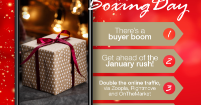 FOUR REASONS TO GET YOUR HOME READY TO SELL BEFORE CHRISTMAS